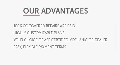 cost of extended auto warranty plans